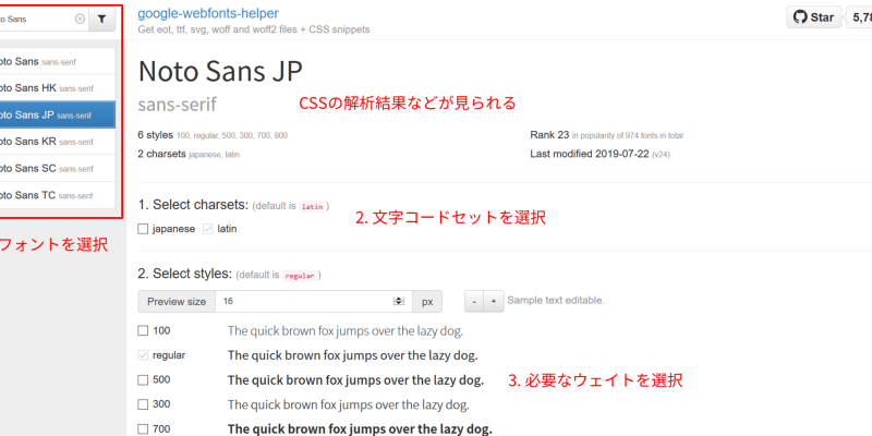 Self-HostなGoogle Fontsを使ってPage Speedに怒られないようにするのイメージ