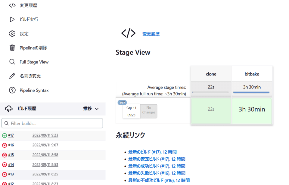 Jenkinsのスクリーンショット